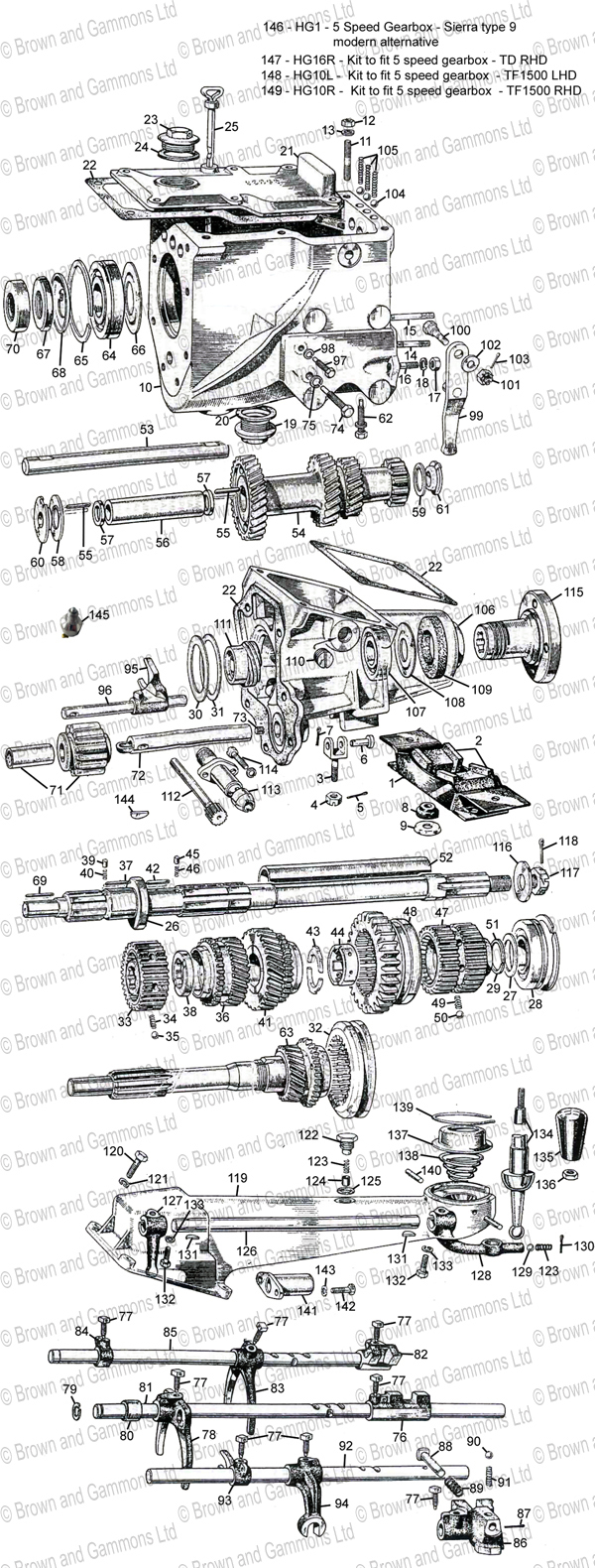 Image for Gearbox & mounts